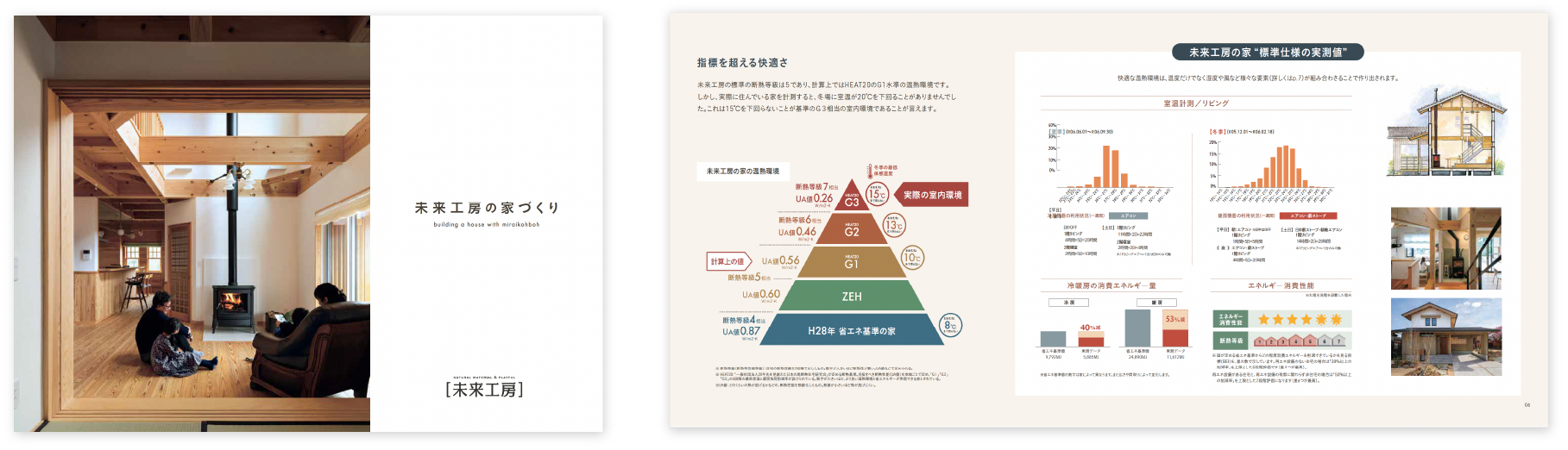 未来工房の家づくり